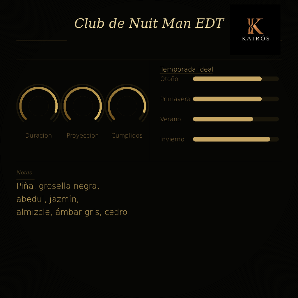 ARMAF CLUB DE NUIT MAN EDT 105ML