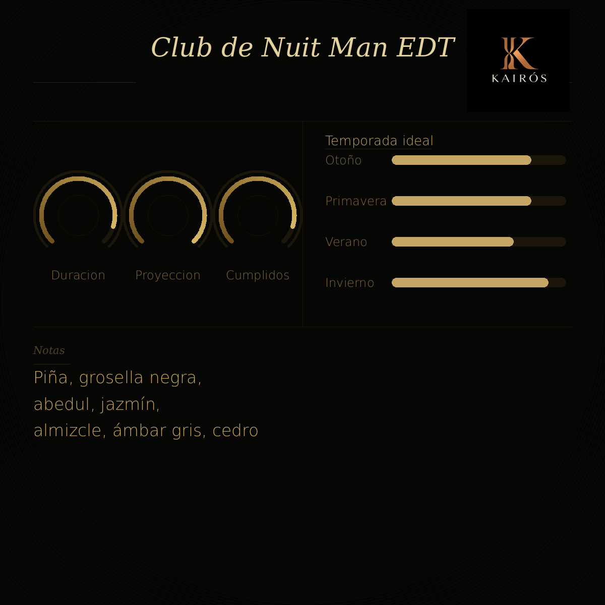 ARMAF CLUB DE NUIT MAN EDT 105ML