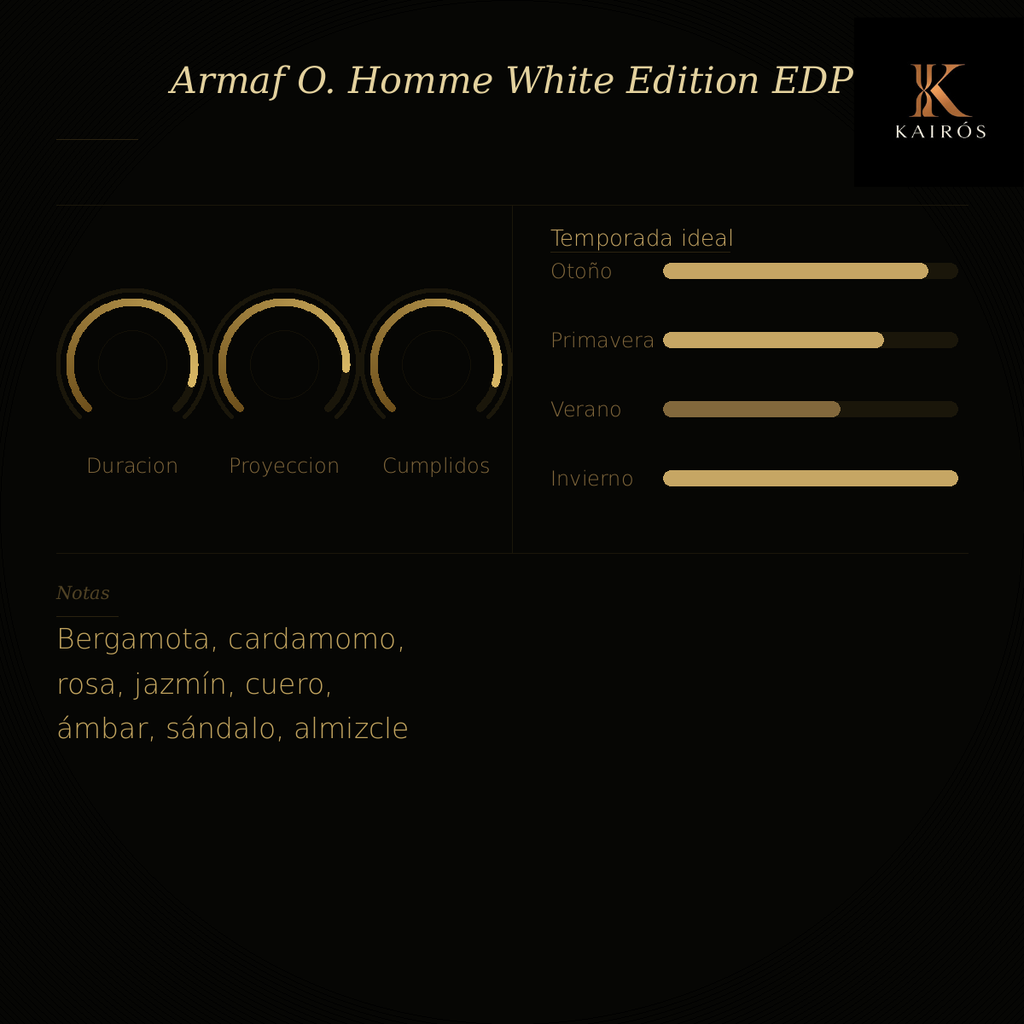 ARMAF ODYSSEY HOMME WHITE EDITION EDP 100ML
