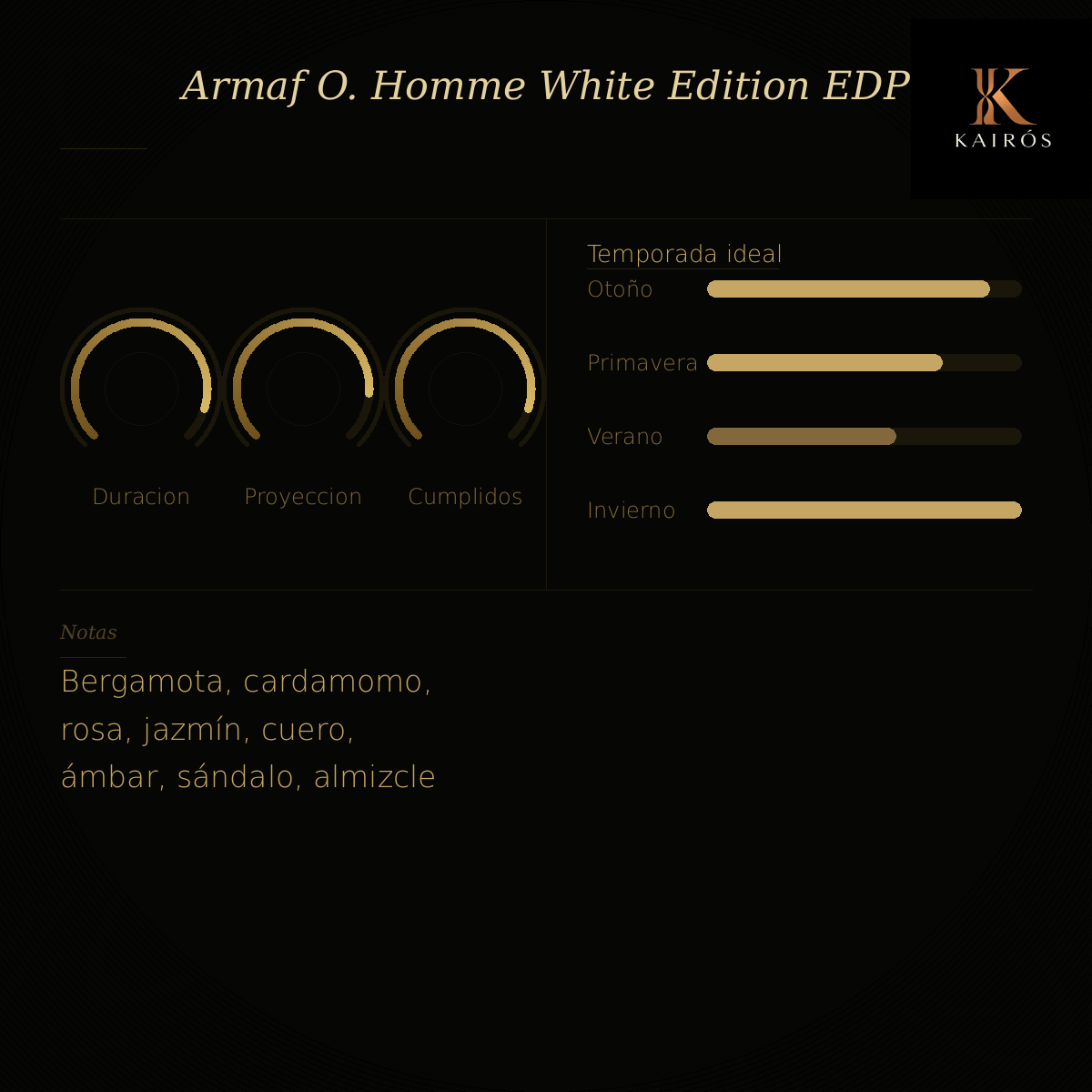 ARMAF ODYSSEY HOMME WHITE EDITION EDP 100ML