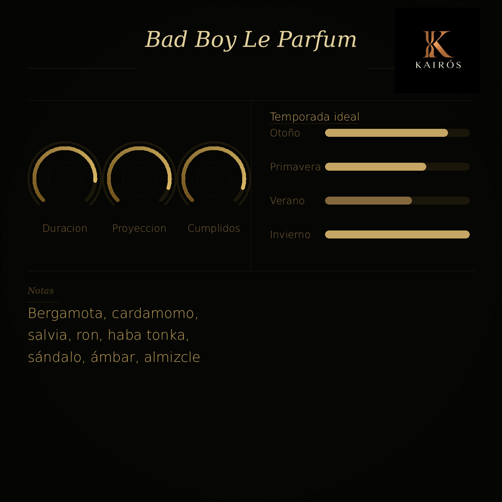 CAROLINA H. BAD BOY LE PARFUM 100ML