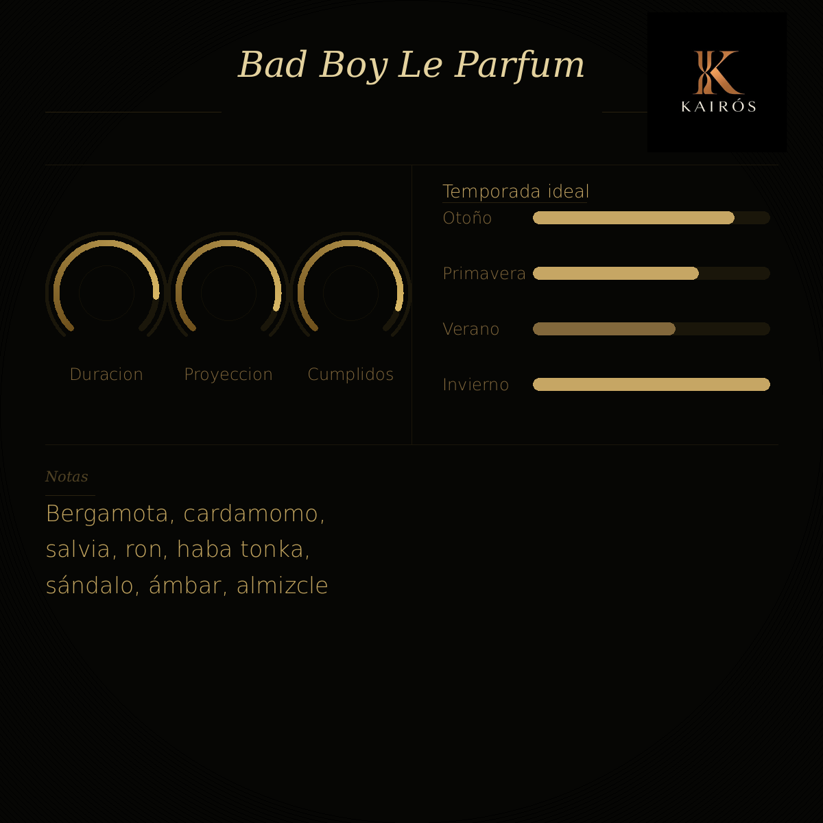 CAROLINA H. BAD BOY LE PARFUM 100ML