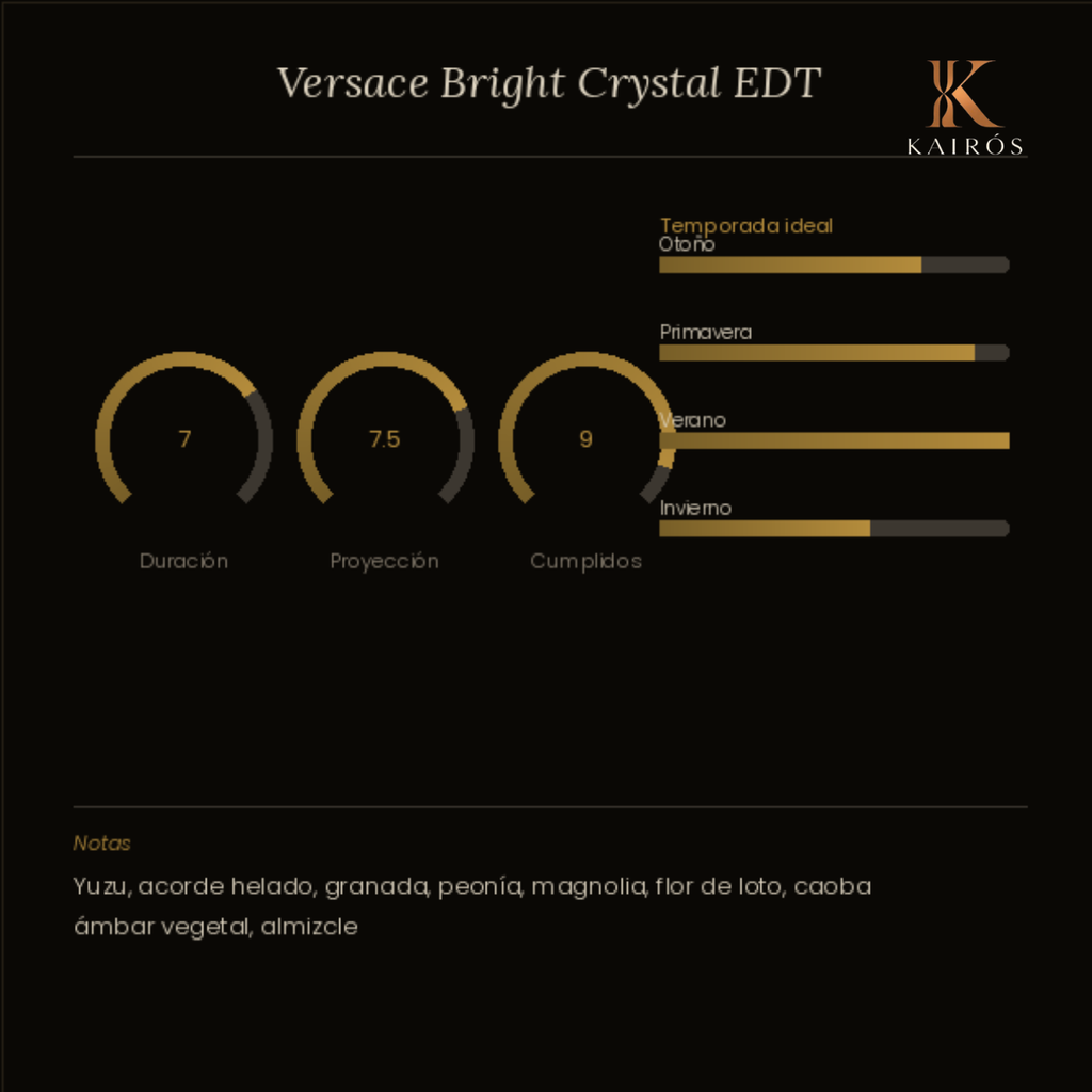 VERSACE BRIGHT CRYSTAL EDT 90ML
