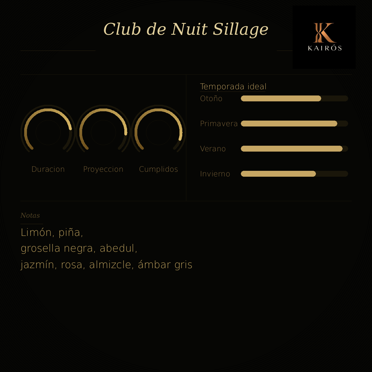 ARMAF CLUB DE NUIT SILLAGE EDP 105ML