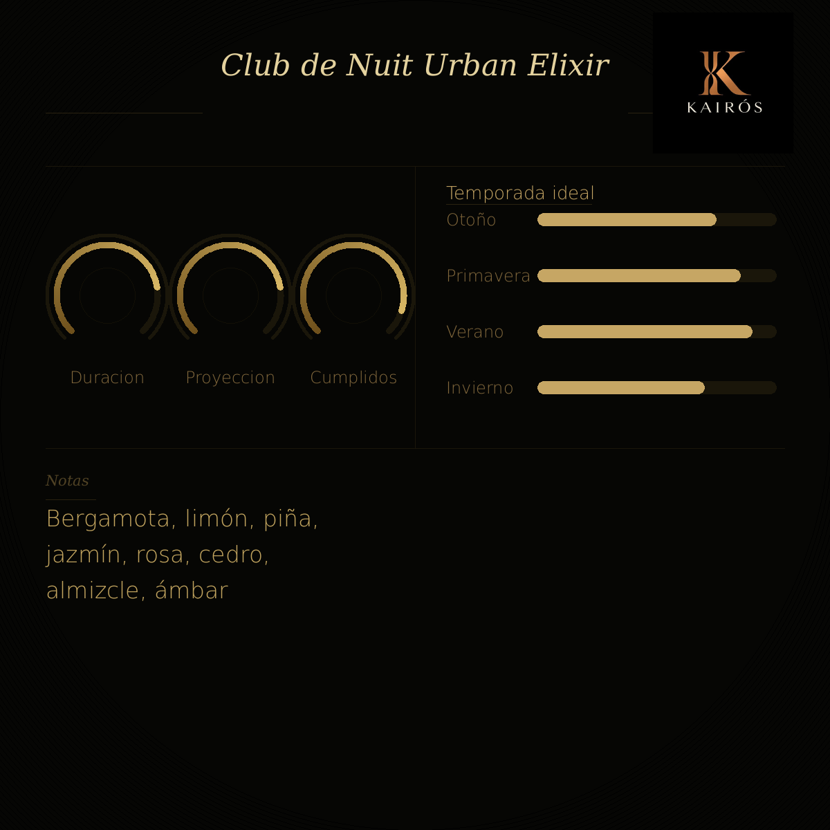 ARMAF CLUB DE NUIT URBAN ELIXIR 105ML