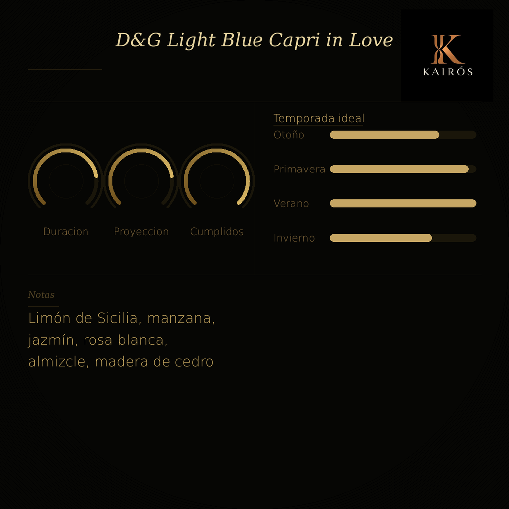 DOLCE & G. LIGHT BLUE CAPRI IN LOVE EDP 100ML