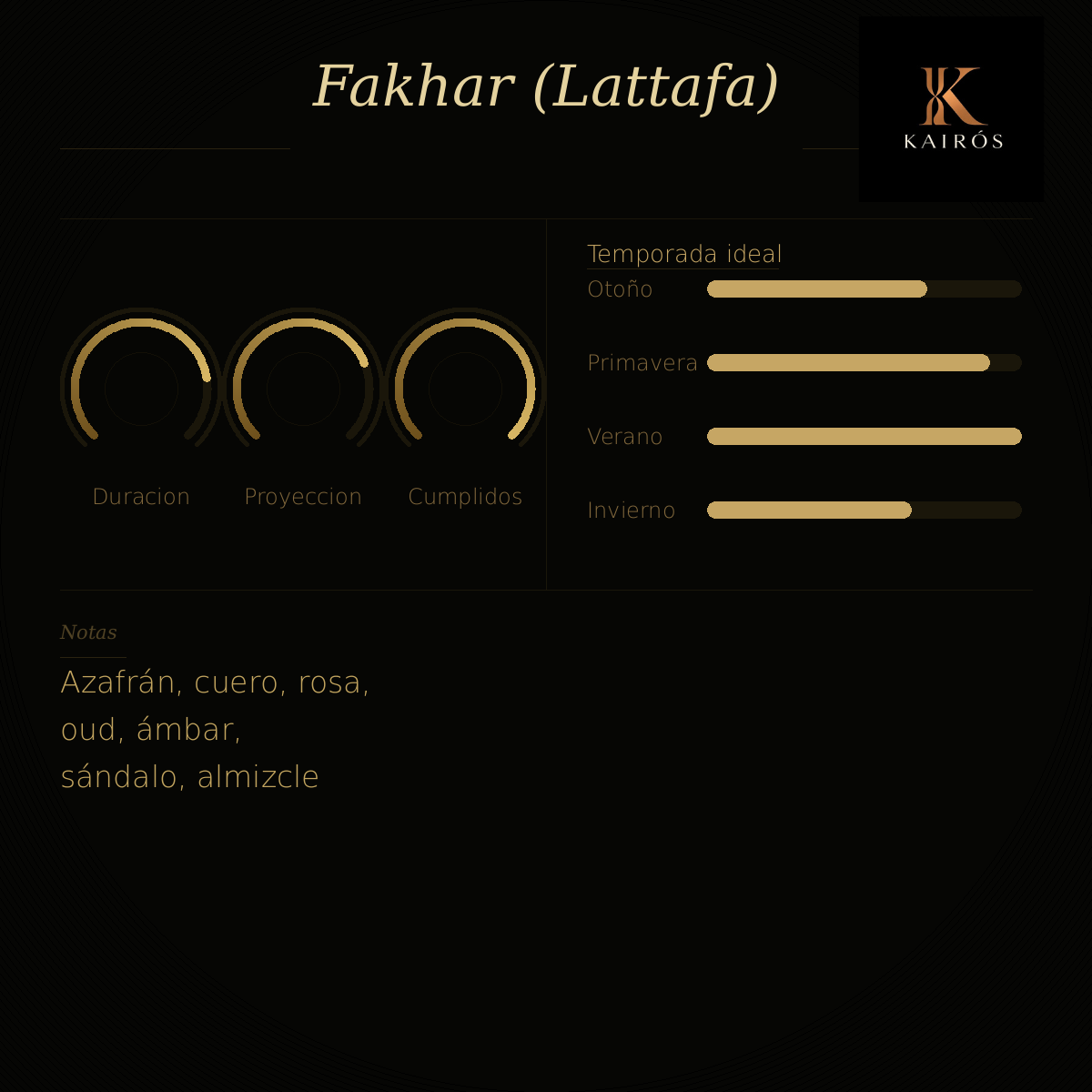 LATTAFA FAKHAR BLACK EDP 100ML