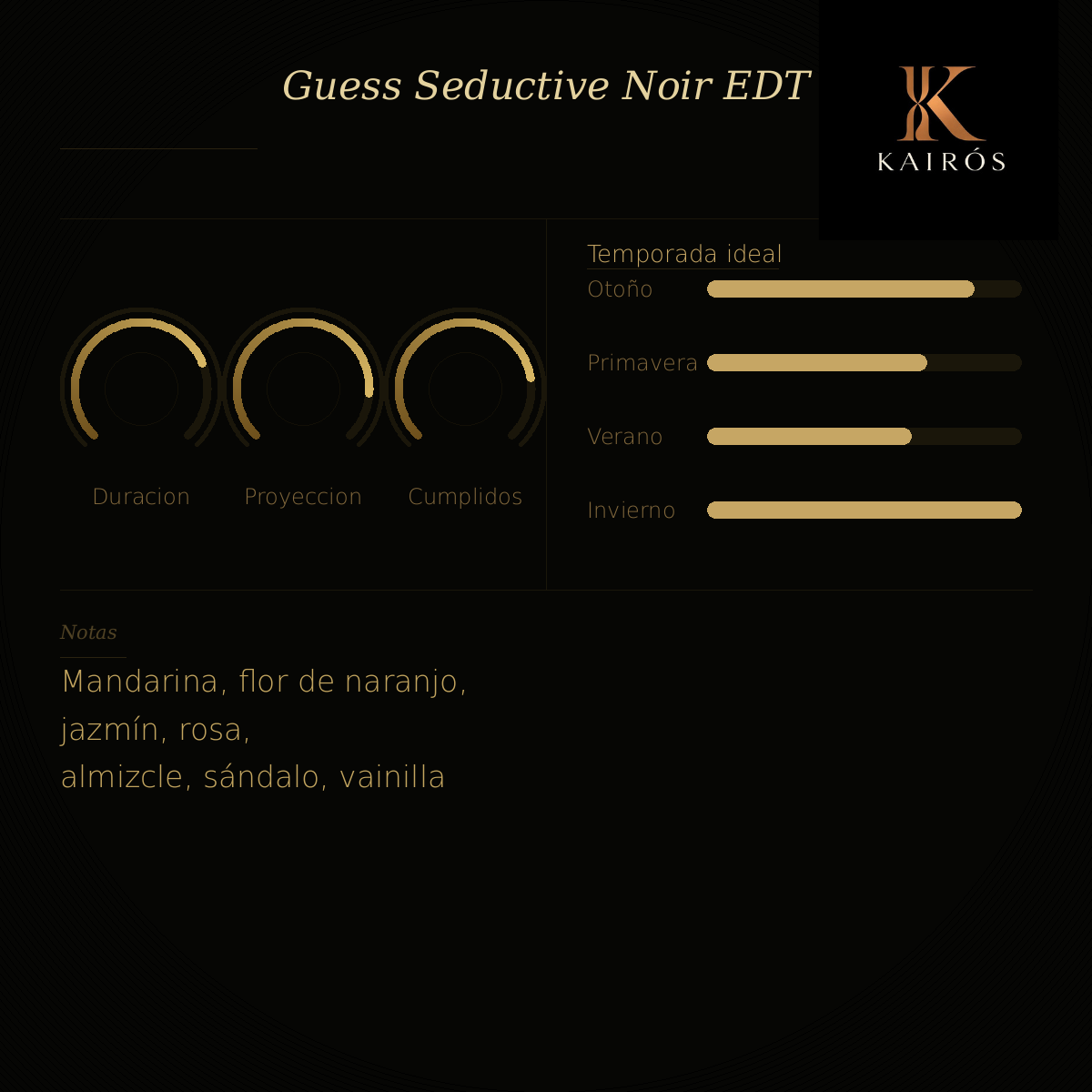 GUESS SEDUCTIVE HOMME NOIR CABALLERO EDT 100ML