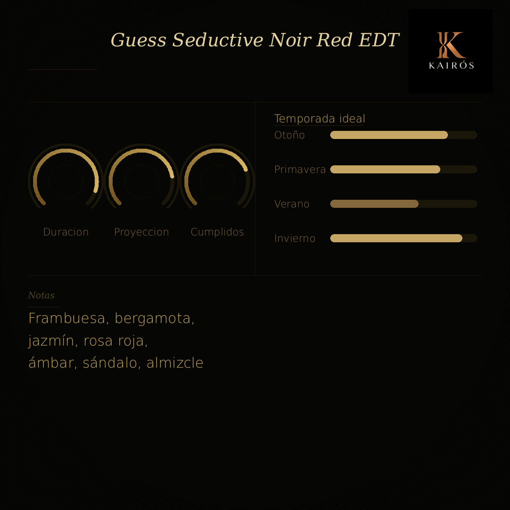 GUESS SEDUCTIVE HOMME RED EDT MEN 100ML
