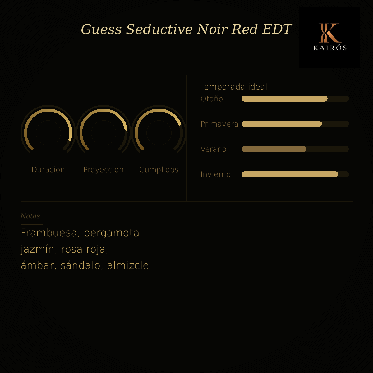 GUESS SEDUCTIVE HOMME RED EDT MEN 100ML