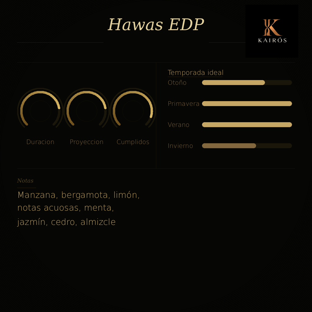 HAWAS BY RASASI EDP 100ML