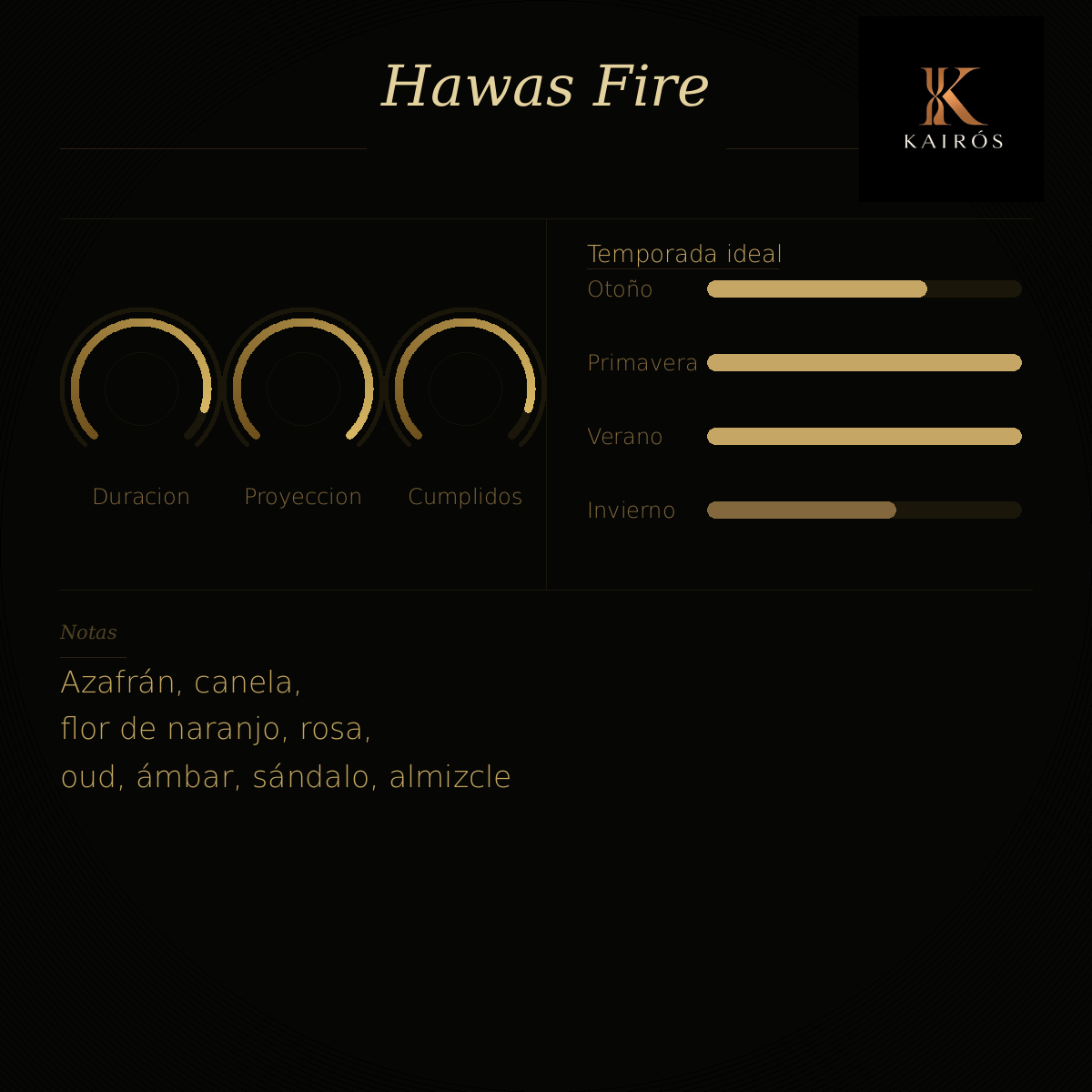 HAWAS FIRE BY RASASI EDP 100ML