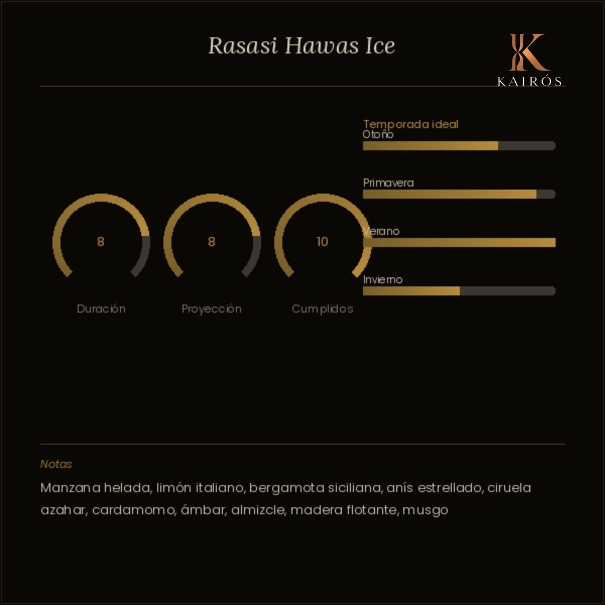 HAWAS ICE BY RASSASI EDP 100 ML