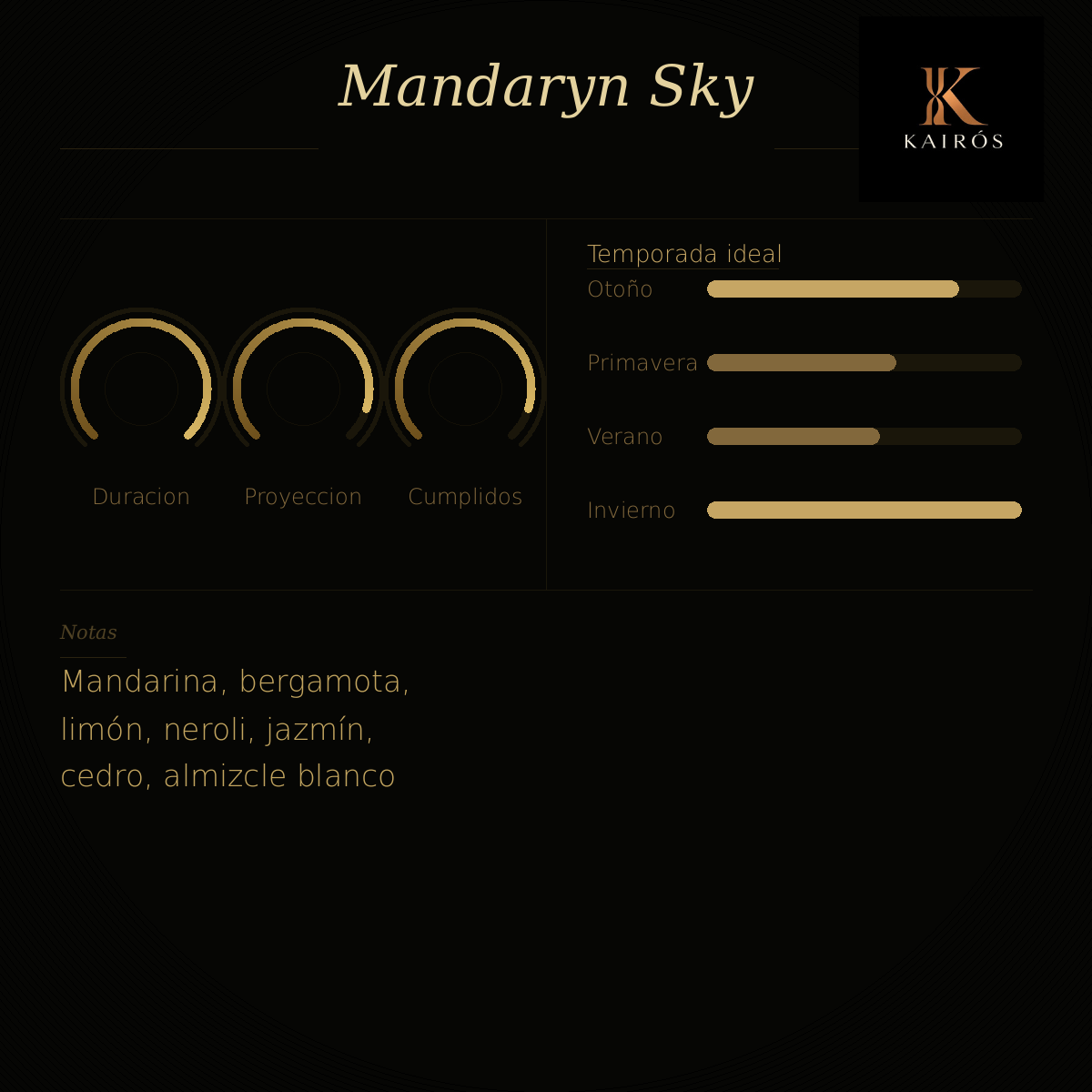 ARMAF ODYSSEY MANDARIN SKY EDP 100ML