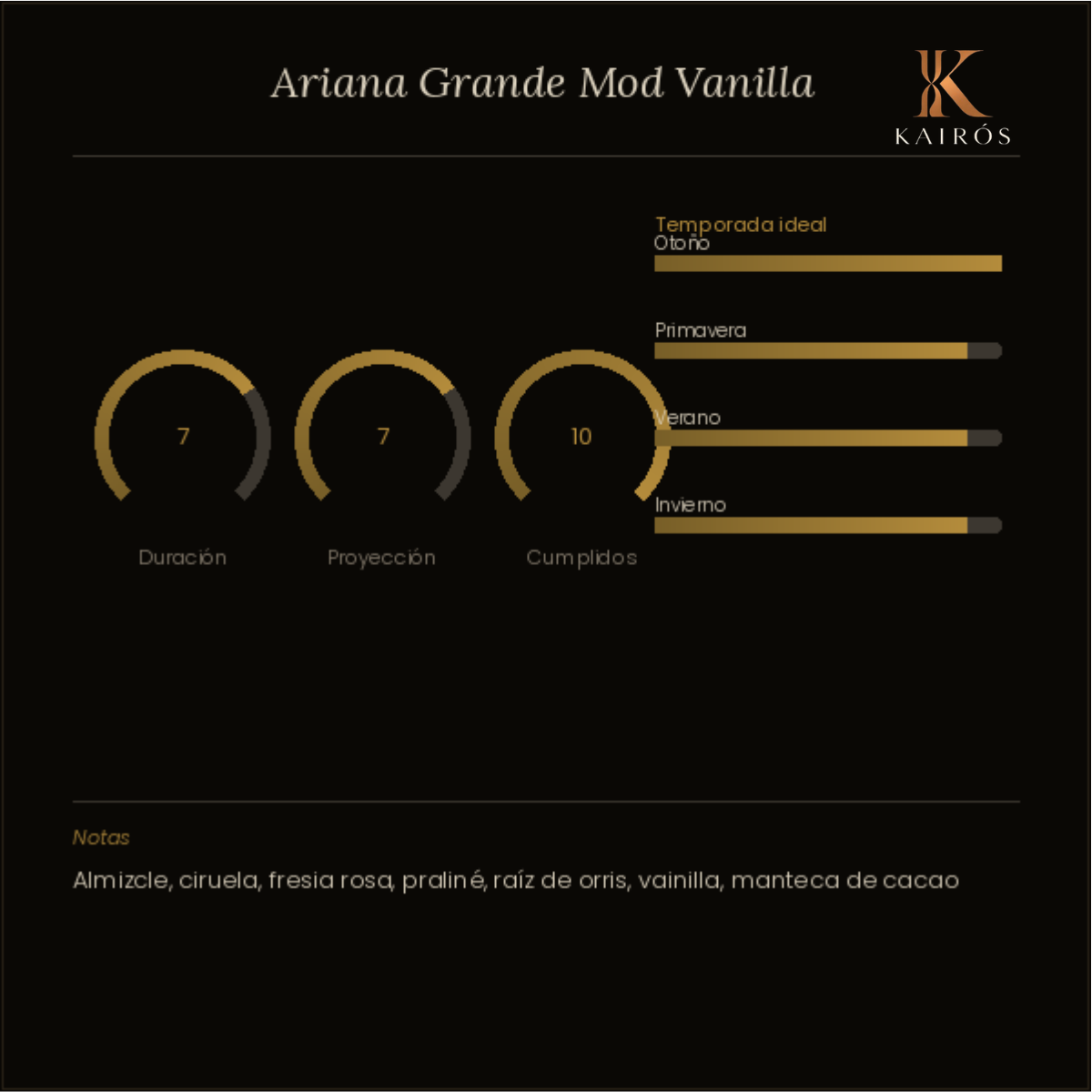 ARIANA GRANDE MOD VANILLA EDP 100ML