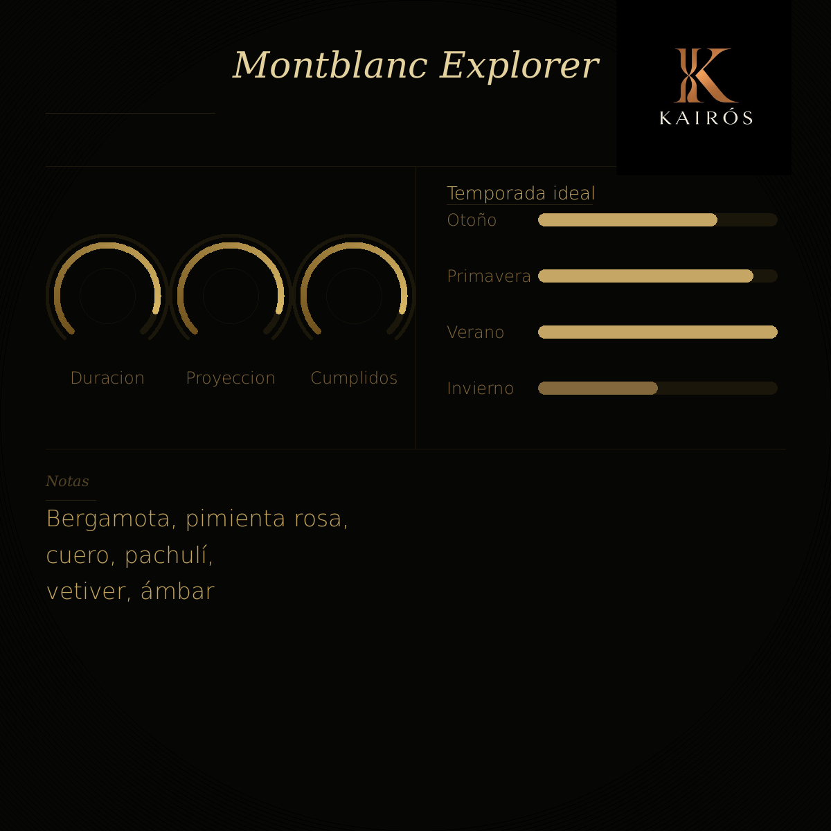 MONT BLANC EXPLORER EDP 100ML