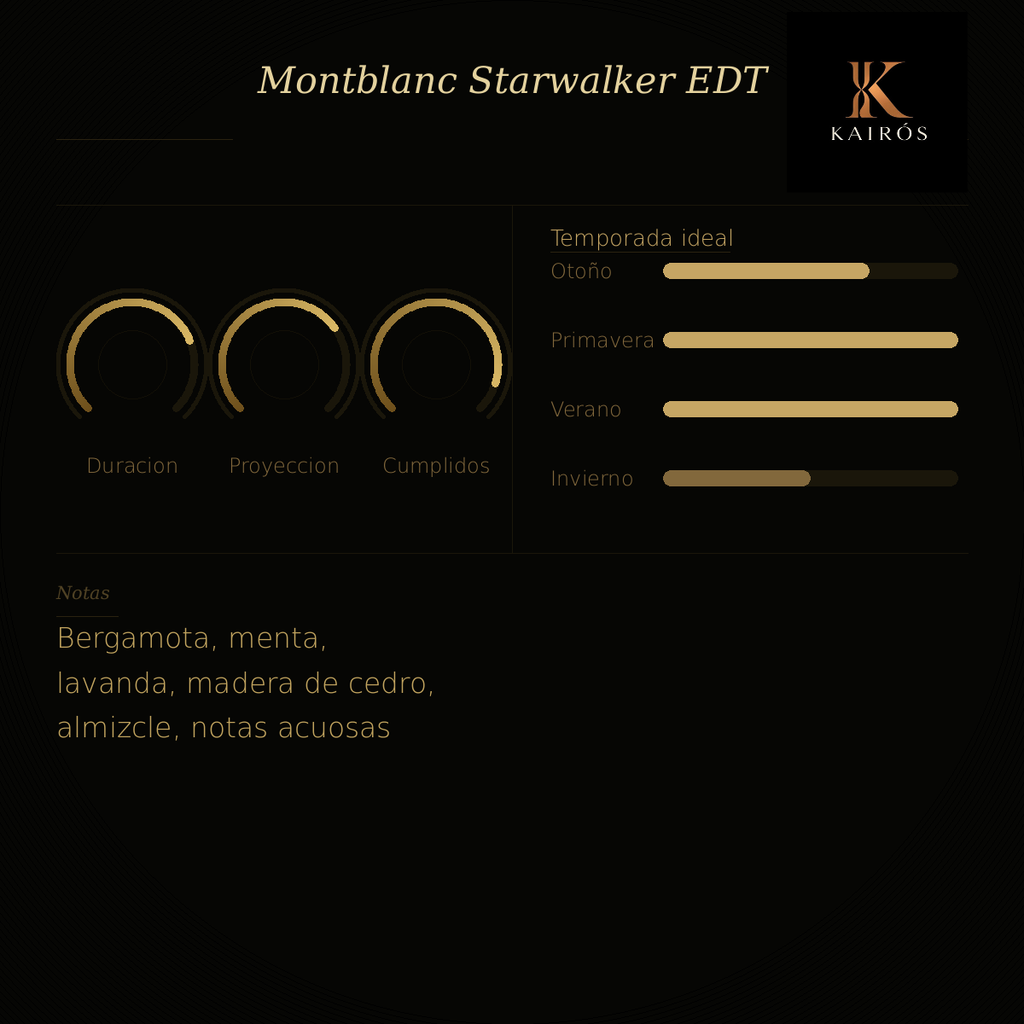 MONTBLANC STARWALKER EDT 75ML