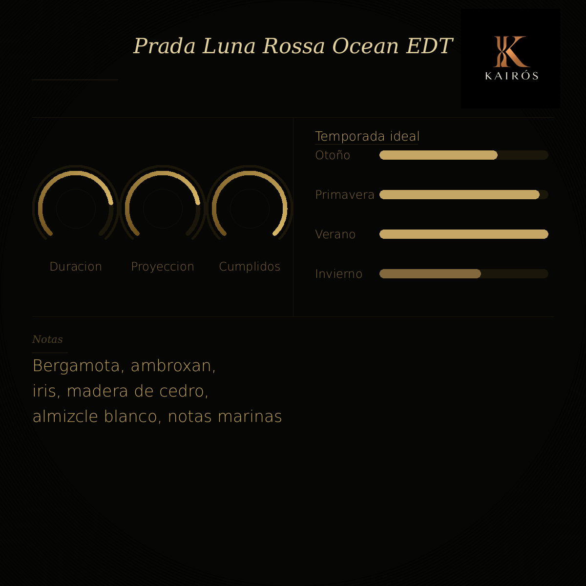 PRADA LUNA ROSSA OCEAN EDT 100ML