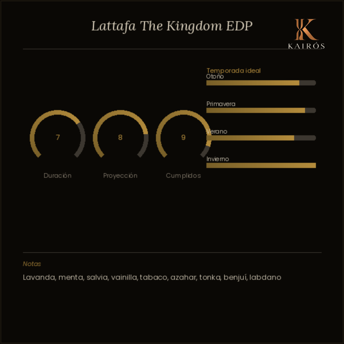 LATTAFA THE KINGDOM FOR WOMAN EDP 100ML