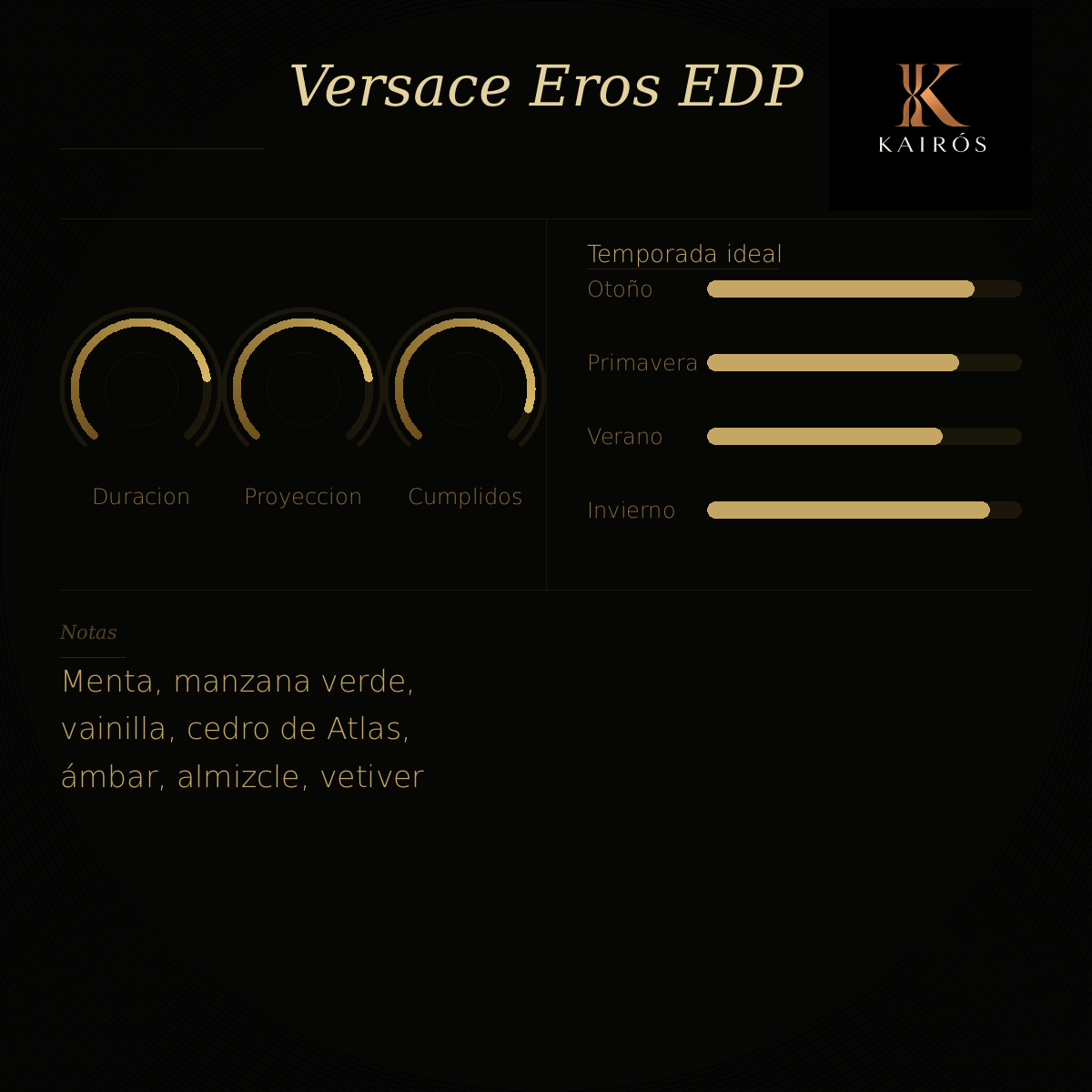VERSACE EROS EDP 100ML